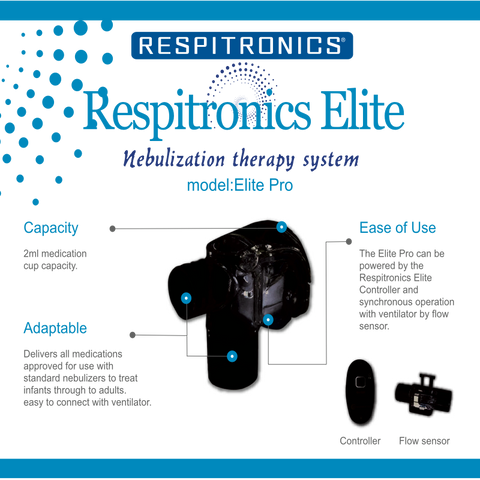 Respitronics Elite Pro
