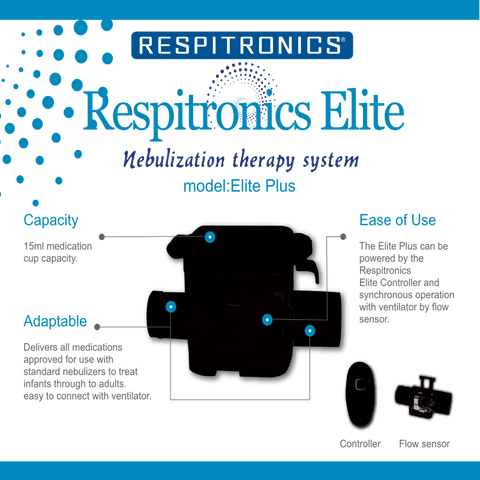 RespiTronics Elite Plus