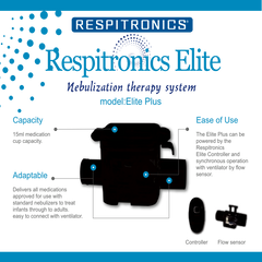 RespiTronics Elite Plus