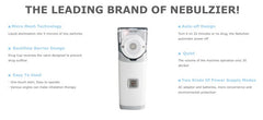 Respitronics Nebulizer