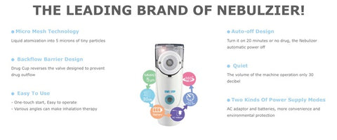 Respitronics Nebulizer