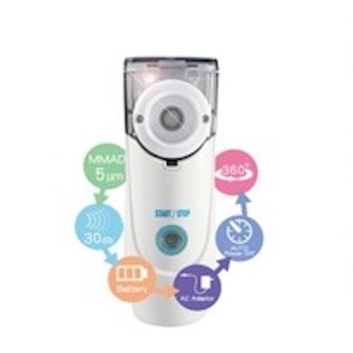 featured product